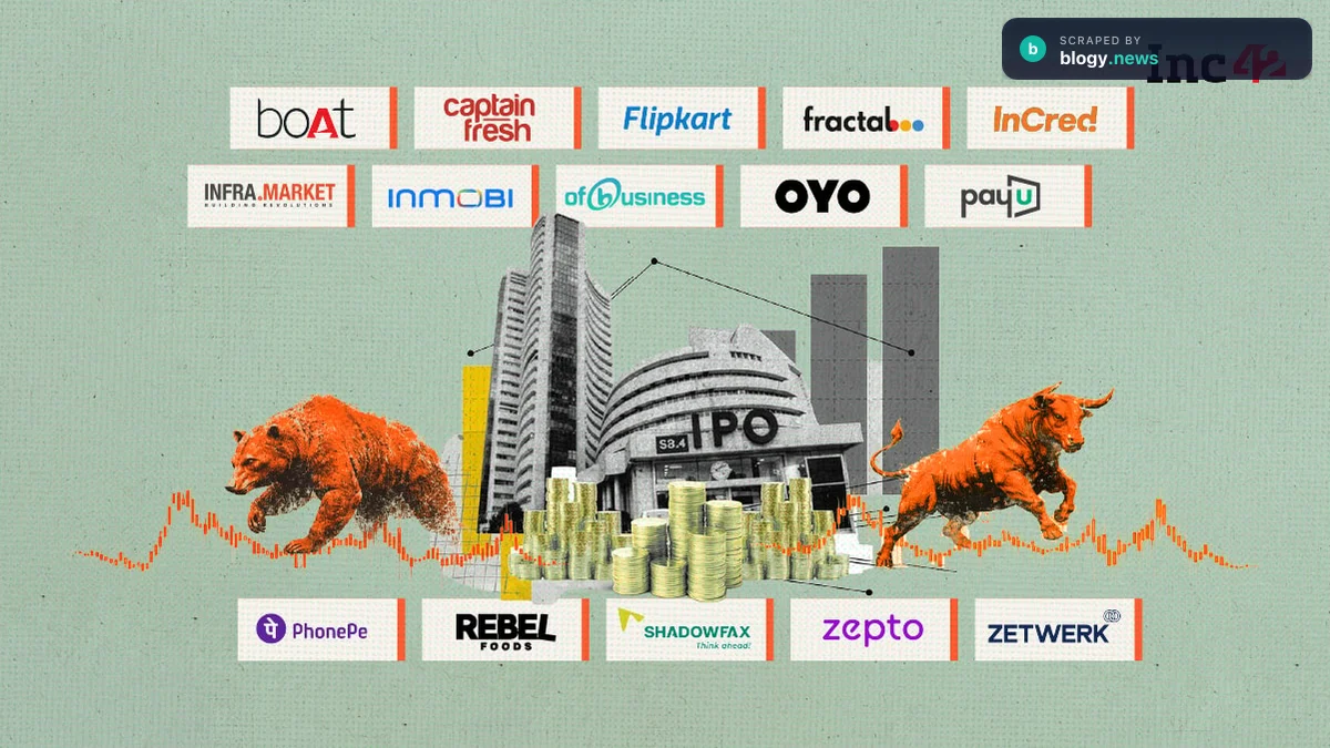 Indian Startup IPO Tracker 2026 — image courtesy Inc42